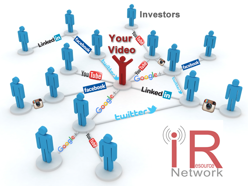 iResource Network Social Media Marketing